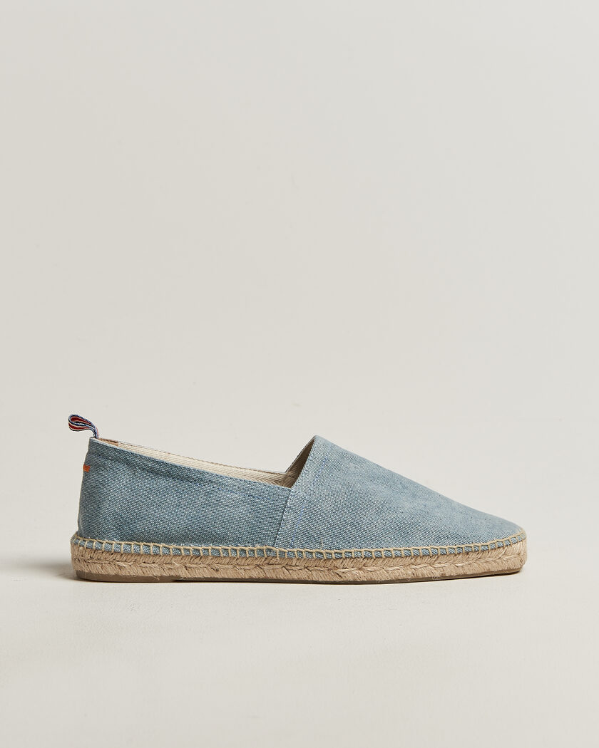 Castañer Pablo Washed Canvas Espadrilles Acqua – Sininen